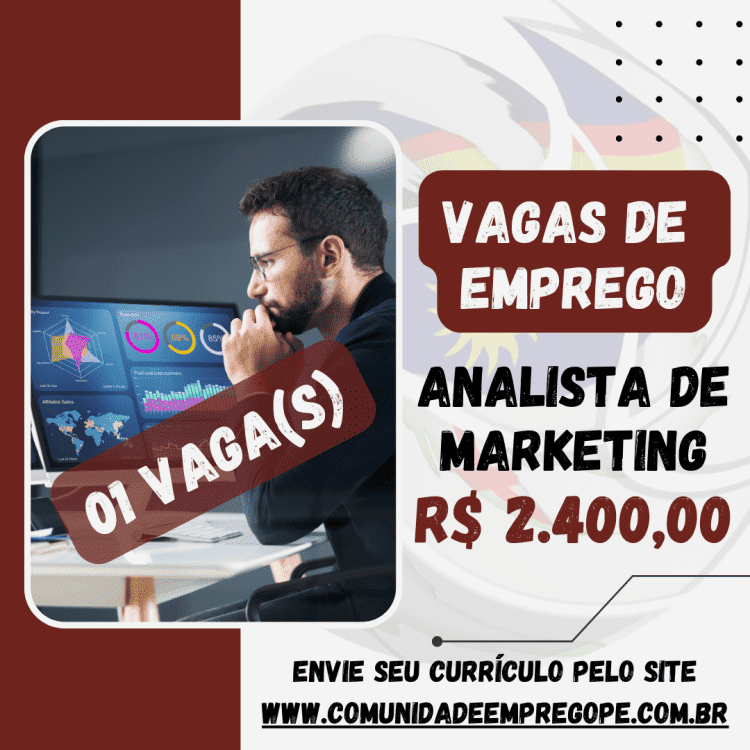 Analista de Marketing com salário de R$ 2400,00 para empresa do segmento de concessionária