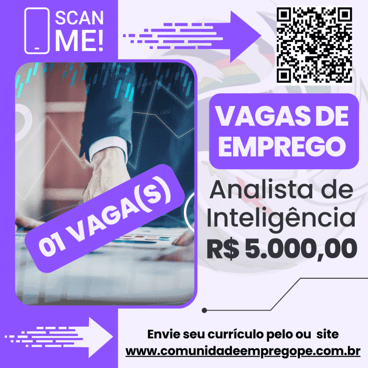 Analista de Inteligência de Mercado com salário de R$ 5000,00 para indústria de alimentos